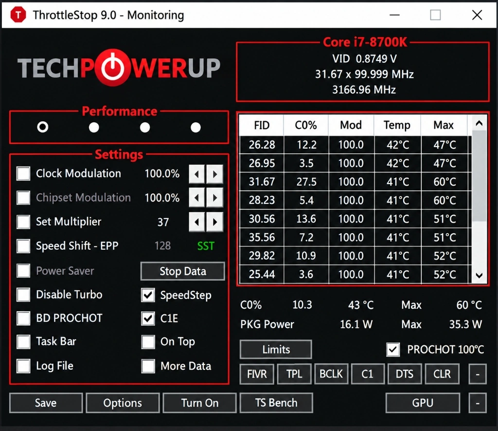 ThrottleStop Dashboard ThrottleStop Dashboard